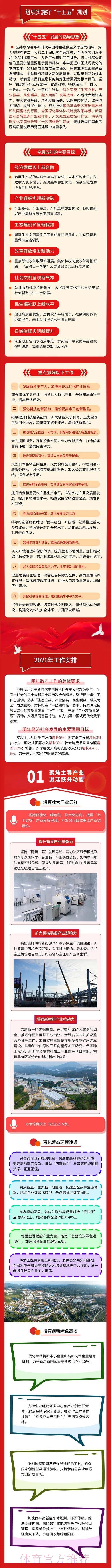 一张图读懂 聚焦足改两周年都做了啥